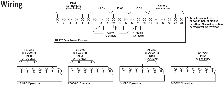 Firex 2650-660 Ionization 115/230 VAC Universal Voltage Duct Smoke