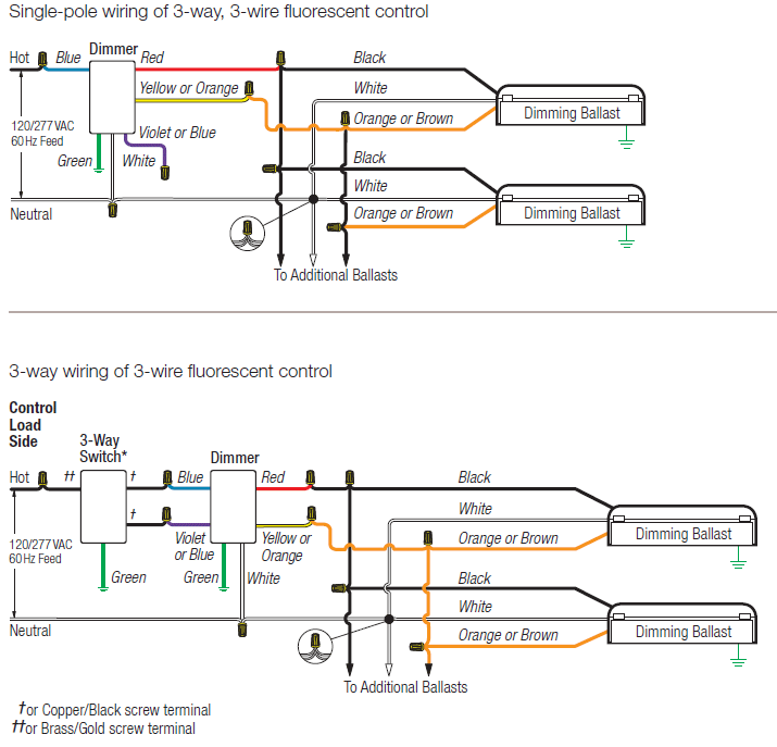 2 Lutron 3 Way Dimmer Switch Wiring Diagram from www.electricbargainstores.com